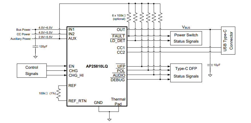 应用电路图 - Diodes Incorporated AP25810LQ USB Type-C DFP控制器和电源开关
